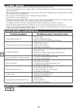 Preview for 22 page of Campingaz 400 SGR Instructions For Use Manual