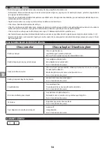 Preview for 54 page of Campingaz 400 SGR Instructions For Use Manual