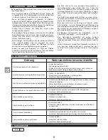 Preview for 8 page of Campingaz 400 Instructions For Use Manual