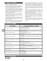 Preview for 16 page of Campingaz 400 Instructions For Use Manual