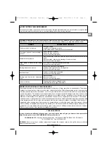 Preview for 15 page of Campingaz ADELAIDE PLANCHA TT Operation And Maintenance