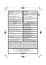 Preview for 19 page of Campingaz ADELAIDE PLANCHA TT Operation And Maintenance