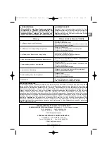 Preview for 33 page of Campingaz ADELAIDE PLANCHA TT Operation And Maintenance