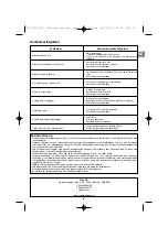 Preview for 41 page of Campingaz ADELAIDE PLANCHA TT Operation And Maintenance