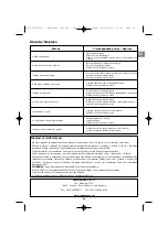 Preview for 45 page of Campingaz ADELAIDE PLANCHA TTL Operation And Maintenance