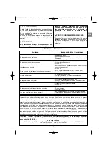 Preview for 49 page of Campingaz ADELAIDE PLANCHA TTL Operation And Maintenance