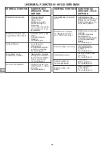 Preview for 79 page of Campingaz ATTITUDE 2100 EX Operation And Maintenance Manual