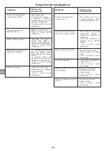 Preview for 133 page of Campingaz ATTITUDE 2100 EX Operation And Maintenance Manual