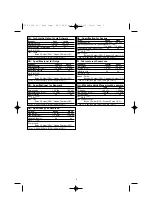 Preview for 5 page of Campingaz Base Camp Instructions For Use Manual