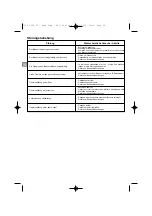 Preview for 14 page of Campingaz Base Camp Instructions For Use Manual