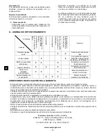 Preview for 18 page of Campingaz BISTRO 300 STOPGAZ Instructions For Use Manual