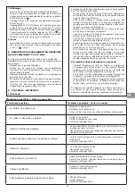 Preview for 5 page of Campingaz CAMPING KITCHEN 2 CV Instructions For Use Manual