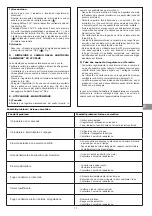 Preview for 11 page of Campingaz CAMPING KITCHEN 2 CV Instructions For Use Manual