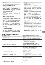 Preview for 13 page of Campingaz CAMPING KITCHEN 2 CV Instructions For Use Manual