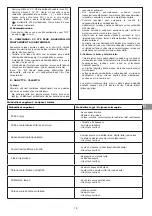 Preview for 19 page of Campingaz CAMPING KITCHEN 2 CV Instructions For Use Manual