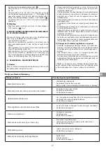 Preview for 21 page of Campingaz CAMPING KITCHEN 2 CV Instructions For Use Manual