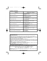 Preview for 39 page of Campingaz camping kitchen stove User Manual