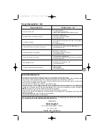 Preview for 43 page of Campingaz camping kitchen stove User Manual