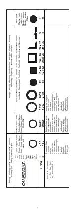 Preview for 15 page of Campingaz Chalugaz profil Manual