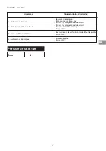 Preview for 7 page of Campingaz Comfort Heat CR Instructions For Use Manual