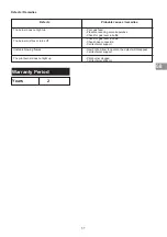 Preview for 11 page of Campingaz Comfort Heat CR Instructions For Use Manual