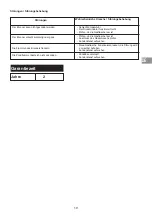 Preview for 19 page of Campingaz Comfort Heat IR Instructions For Use Manual