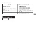 Preview for 23 page of Campingaz Comfort Heat IR Instructions For Use Manual