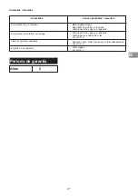 Preview for 27 page of Campingaz Comfort Heat IR Instructions For Use Manual