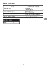 Preview for 31 page of Campingaz Comfort Heat IR Instructions For Use Manual