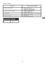 Preview for 35 page of Campingaz Comfort Heat IR Instructions For Use Manual