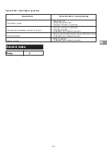 Preview for 43 page of Campingaz Comfort Heat IR Instructions For Use Manual