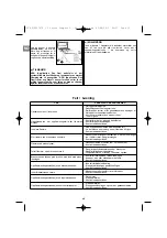 Preview for 48 page of Campingaz Compact L 2 Series Operation And Maintenance