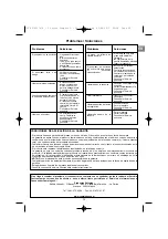 Preview for 73 page of Campingaz Compact L 2 Series Operation And Maintenance