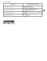 Preview for 7 page of Campingaz CR 5000 Thermo Instructions For Use Manual