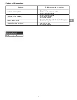 Preview for 11 page of Campingaz CR 5000 Thermo Instructions For Use Manual