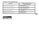 Preview for 19 page of Campingaz CR 5000 Thermo Instructions For Use Manual