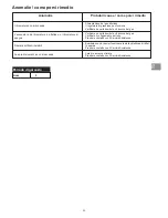 Preview for 23 page of Campingaz CR 5000 Thermo Instructions For Use Manual