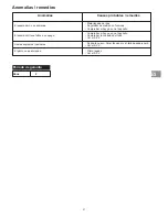 Preview for 27 page of Campingaz CR 5000 Thermo Instructions For Use Manual