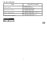 Preview for 31 page of Campingaz CR 5000 Thermo Instructions For Use Manual