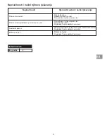 Preview for 35 page of Campingaz CR 5000 Thermo Instructions For Use Manual