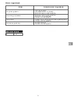 Preview for 39 page of Campingaz CR 5000 Thermo Instructions For Use Manual