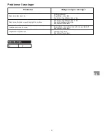 Preview for 51 page of Campingaz CR 5000 Thermo Instructions For Use Manual