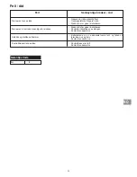 Preview for 55 page of Campingaz CR 5000 Thermo Instructions For Use Manual