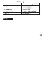 Preview for 59 page of Campingaz CR 5000 Thermo Instructions For Use Manual