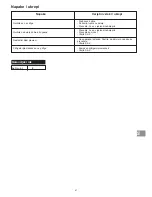 Preview for 67 page of Campingaz CR 5000 Thermo Instructions For Use Manual