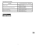 Preview for 71 page of Campingaz CR 5000 Thermo Instructions For Use Manual