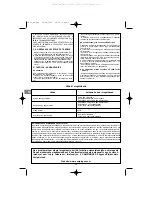 Предварительный просмотр 30 страницы Campingaz CR 5000 Turbo Instructions For Use Manual