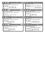 Preview for 3 page of Campingaz DELANO CLASSIC Operation And Maintenance Manual