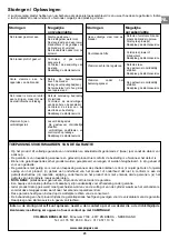 Preview for 23 page of Campingaz DELANO CLASSIC Operation And Maintenance Manual