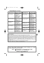 Preview for 42 page of Campingaz Eldorado 2 Super Manual